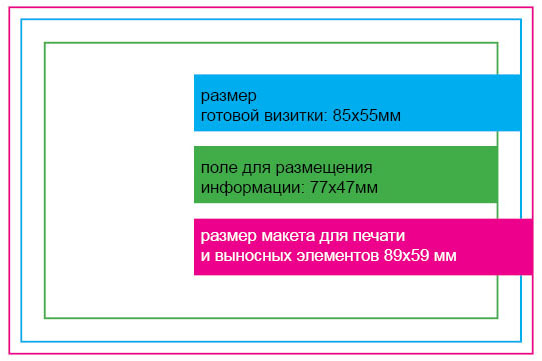 85 55 shema