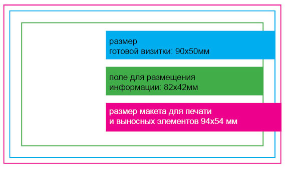 90 50 shema